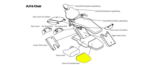 ADS AJ16-Cover of Junction Box