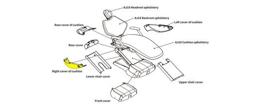 ADS AJ18-Right Cover of Cushion