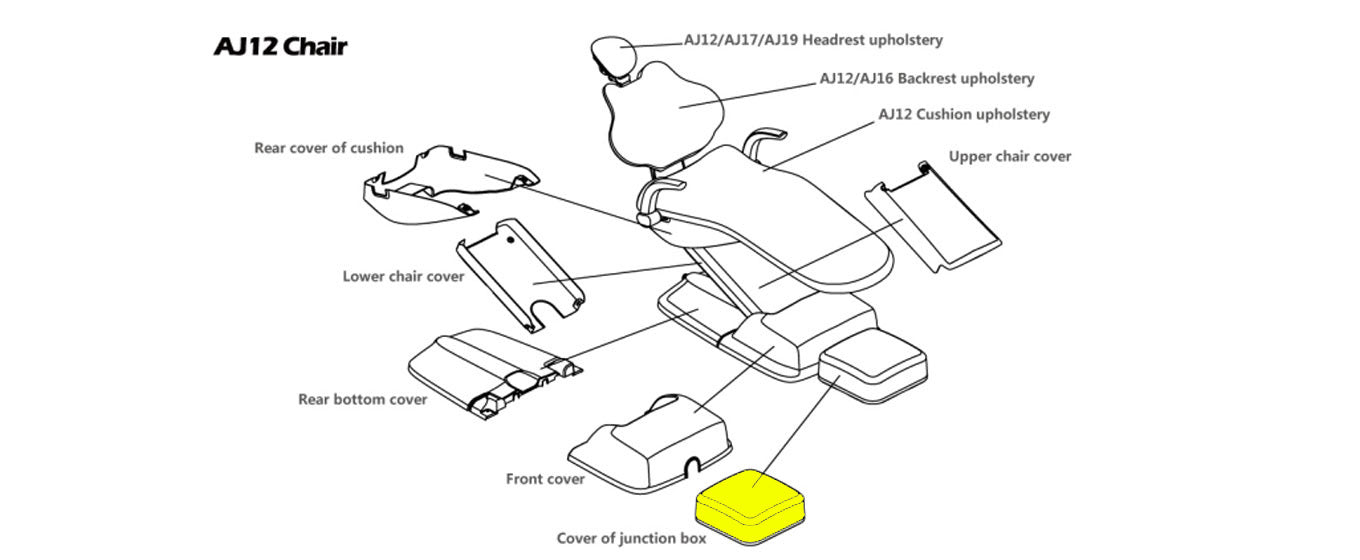 ADS Cover of Junction Box for Classic100/Classic/Classic200