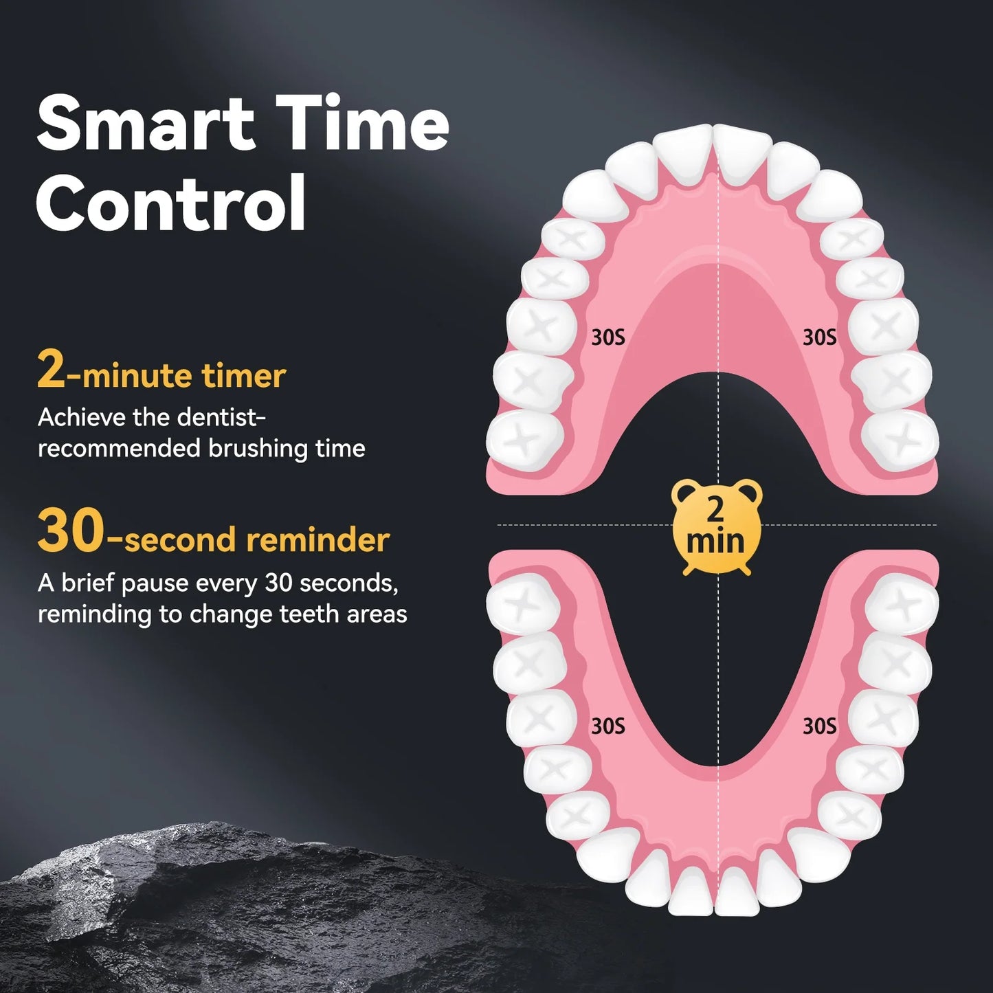 JTF SONIC ELECTRIC TOOTHBRUSH (P100)