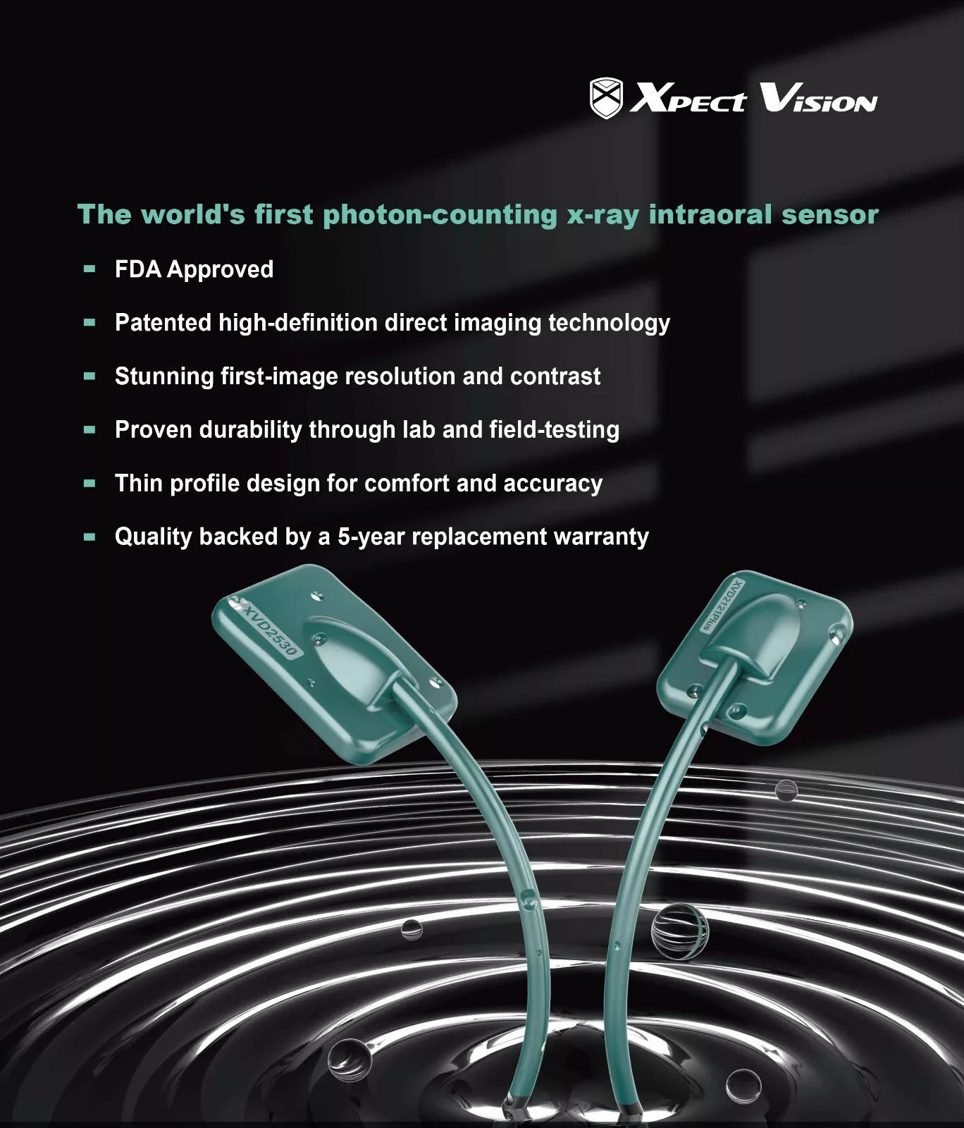 Xpect vision Dental Digital Intraoral Sensor Adult & Pedo Bundle Pkg