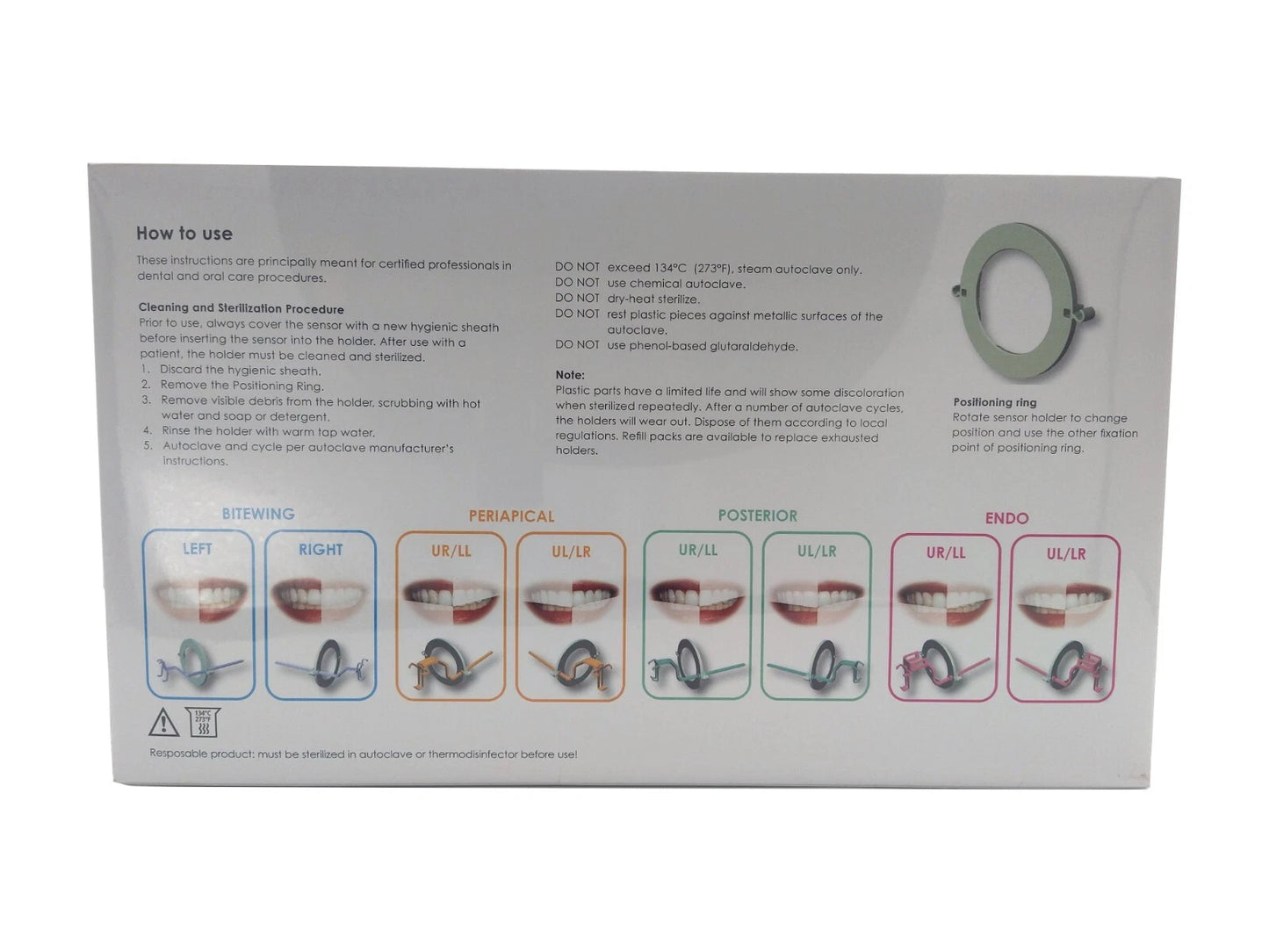 OWANDY Imaging Sensor Holder Introduction Pack