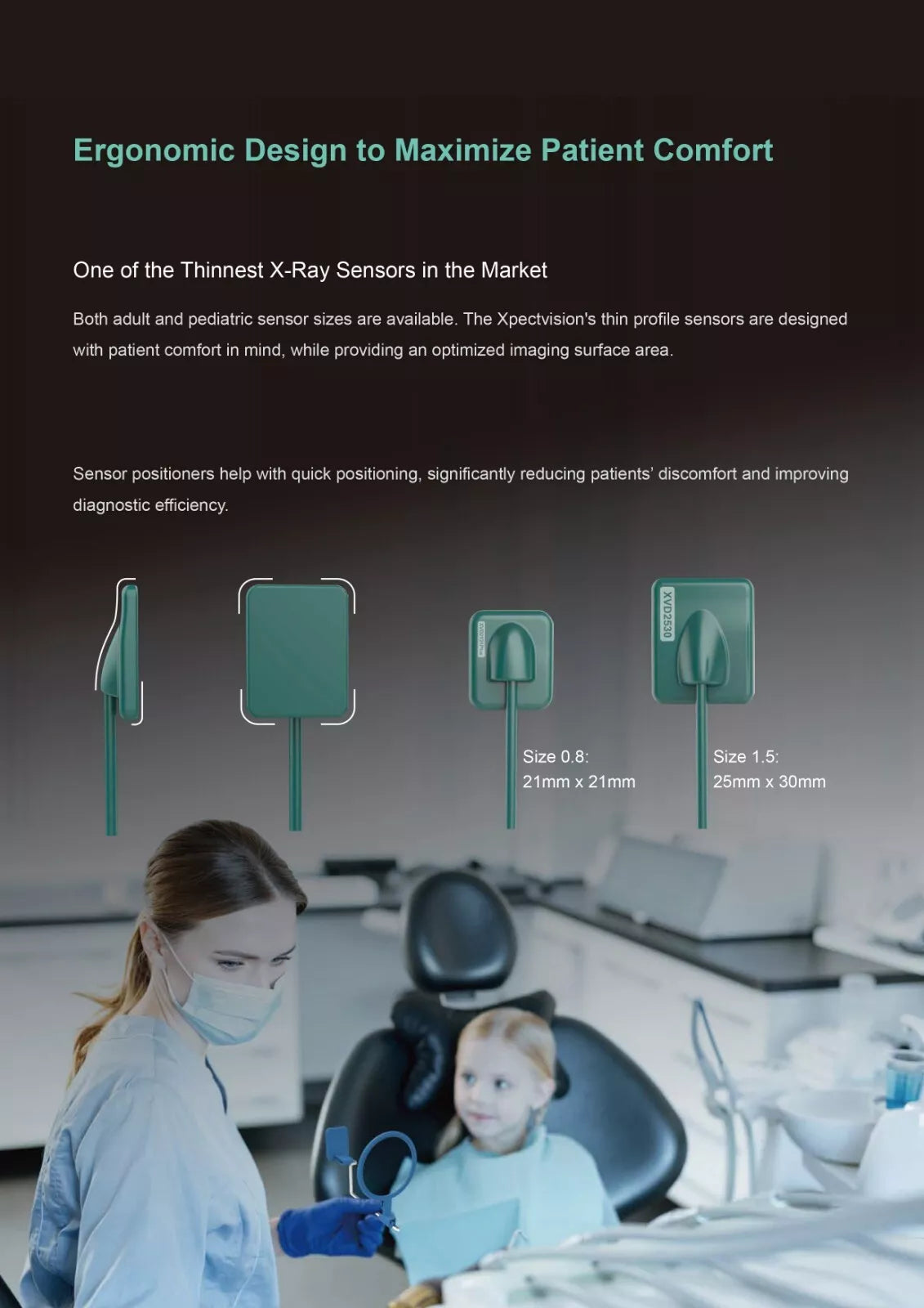 Xpect vision Dental Digital Intraoral Sensor Adult & Pedo Bundle Pkg