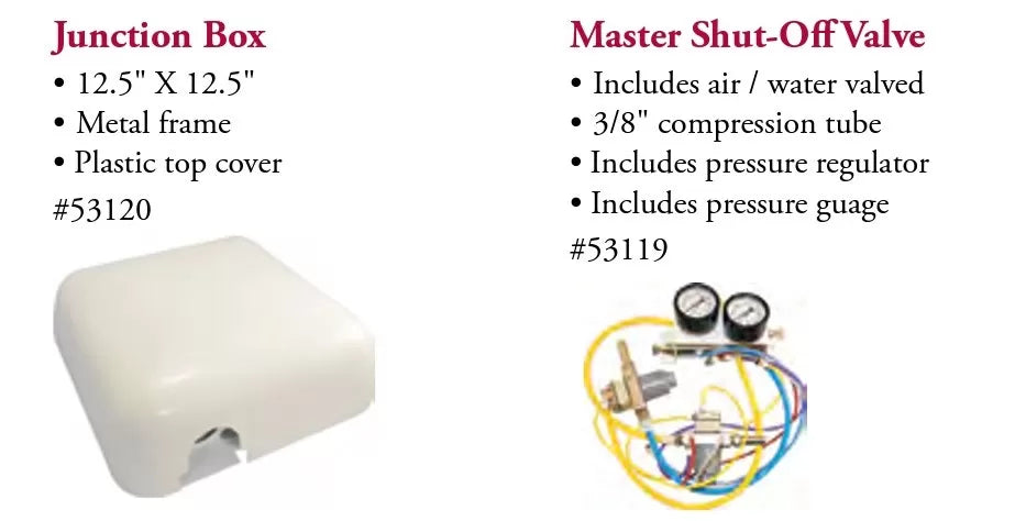 tpc junction box with master shut-off