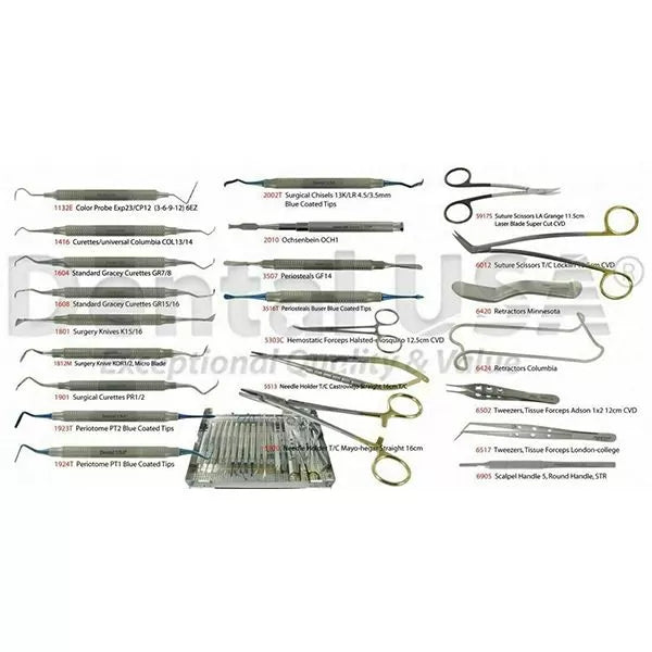 Dental USA Perio Kit Apex Implant Dentistry – Tri County Dental Supply