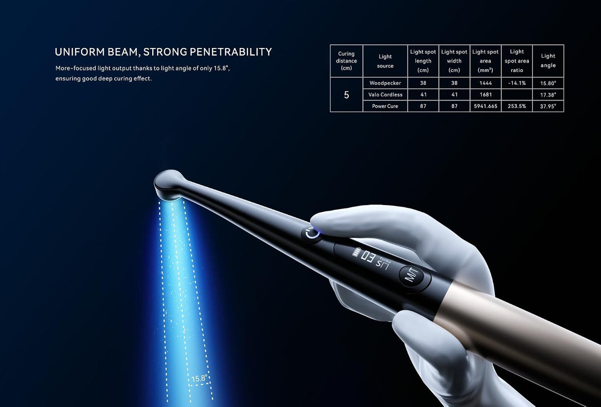Woodpecker O-Star Curing Light Wireless