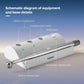 Coxo #DB686 Nano LED Curing Light Wireless