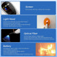 Woodpecker LED.F Plus Curing Light Wireless