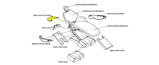 ADS AJ18-Rear Cover of Cushion