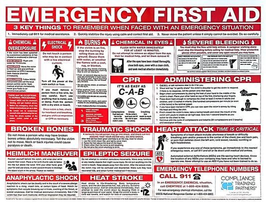 Compliance Training Partners First Aid Response Wall Chart (3 Pack)