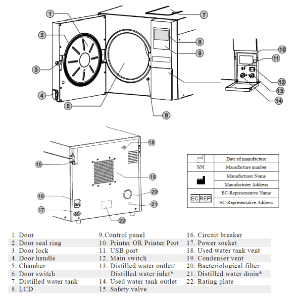 Flight Dental FLIGHT CLAVE23+ Autoclave