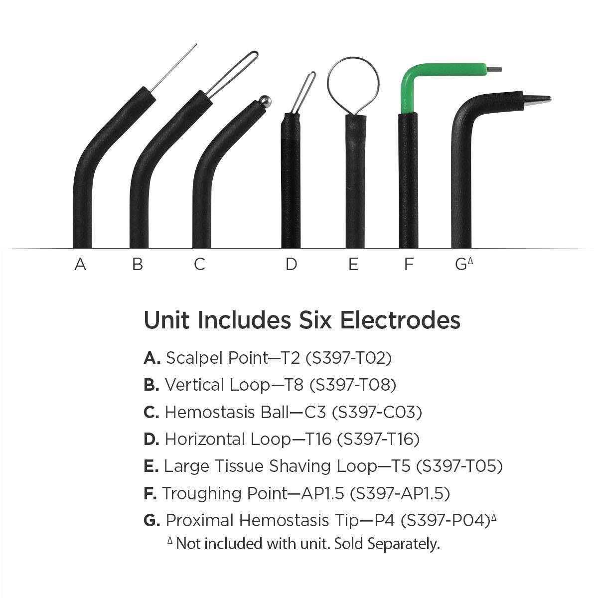 Electrosurge Dental Vet Cutting Unit 110V With 7 Electrodes