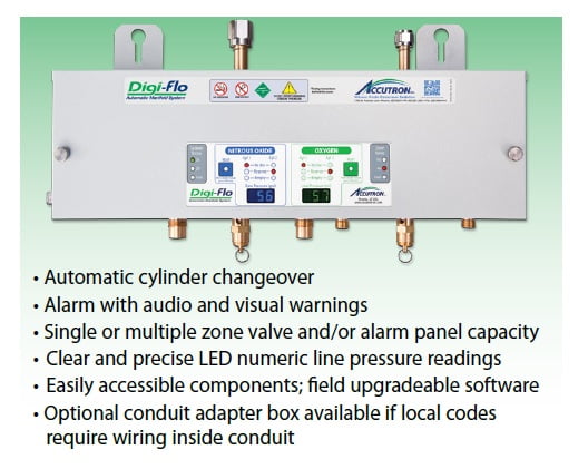 Digital Automatic Manifol Alarm System