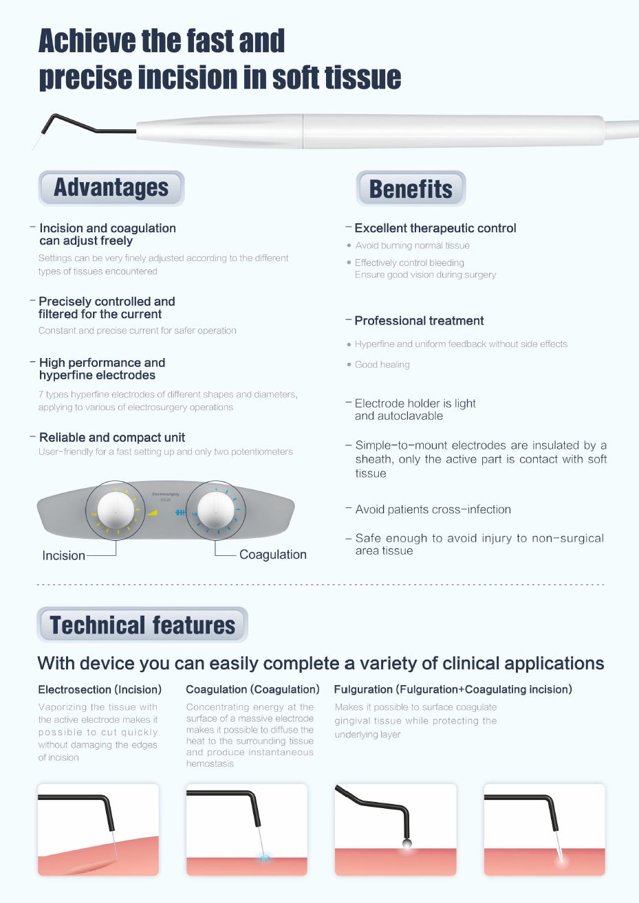 ES-20 Electrosurgery Cutting Unit w/ 7 Electrode Tips (115V unit)