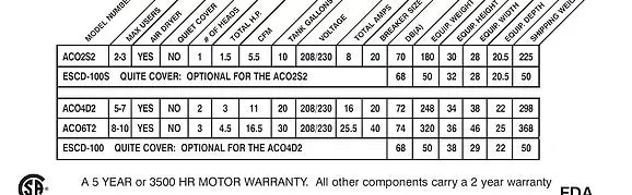 Elite-ACO-table.jpg