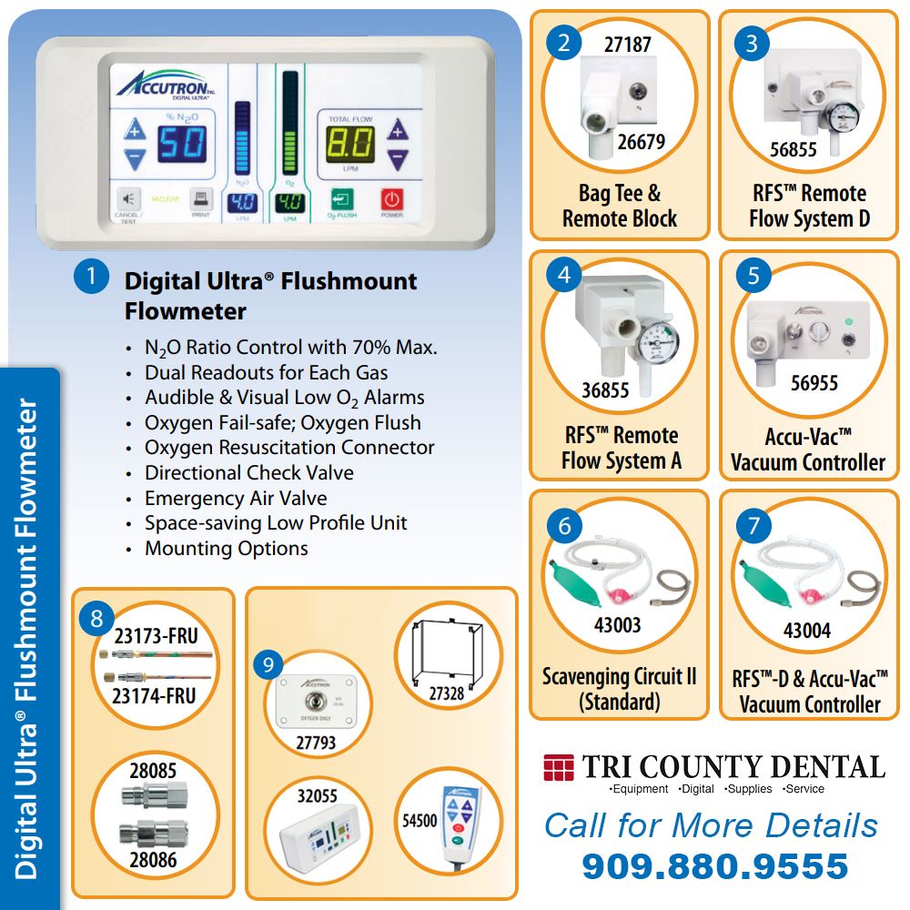 Flushmount Flowmeter 1