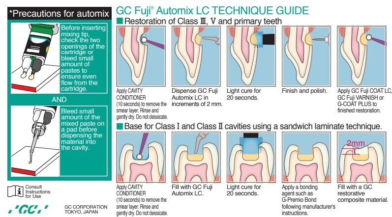 GC Fuji Automix LC Restorative SET Paste Pak Cartridge SL 14.9g + 20 Tips3