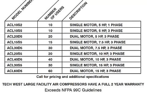 LargeFacCompressor-Chart_PNG.jpg