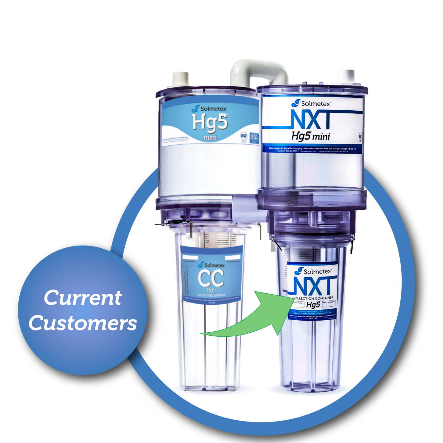 Upgrade to the NXT Hg5 Amalgam Separator from existing your LEGACY Solmetex Amalgam Separator System