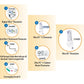 Oral Surgery Flowmeter