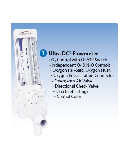 ULTRA DC FLOWMETER