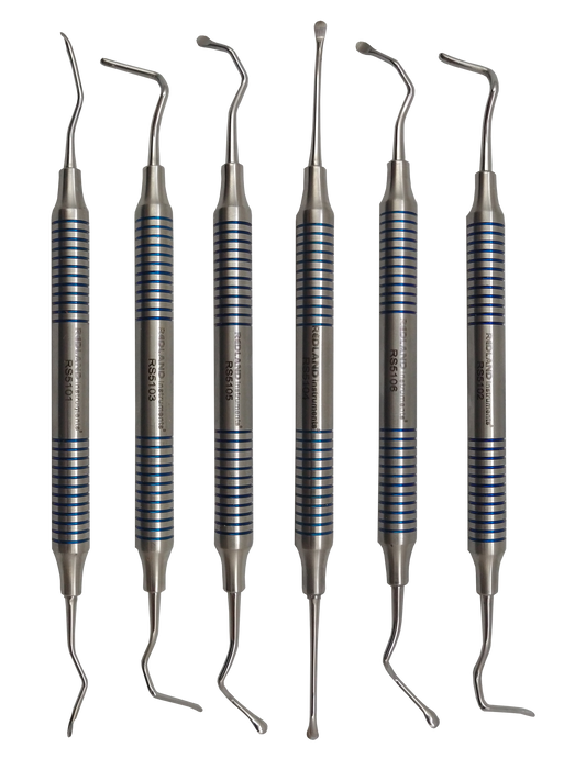 REDLAND Implant Dental Periodontal Microsurgery Vista 1 Tunneling Kit 6pc-blue Titanium