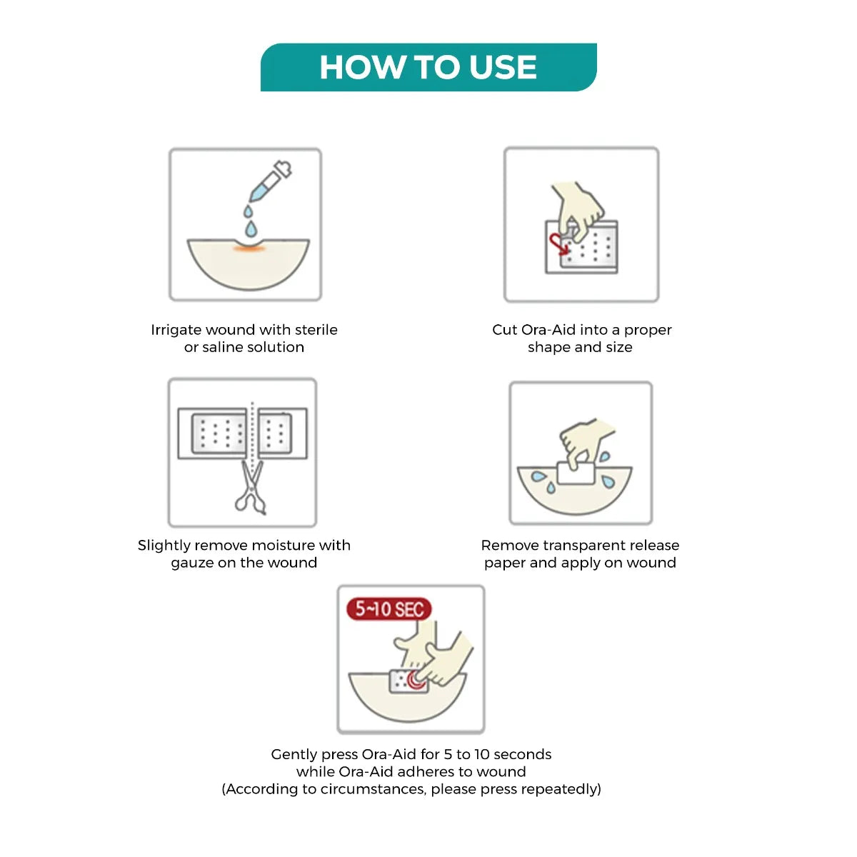 Ora-Aid Attachable Intra-oral Wound Dressing 25x15mm, 20/pack