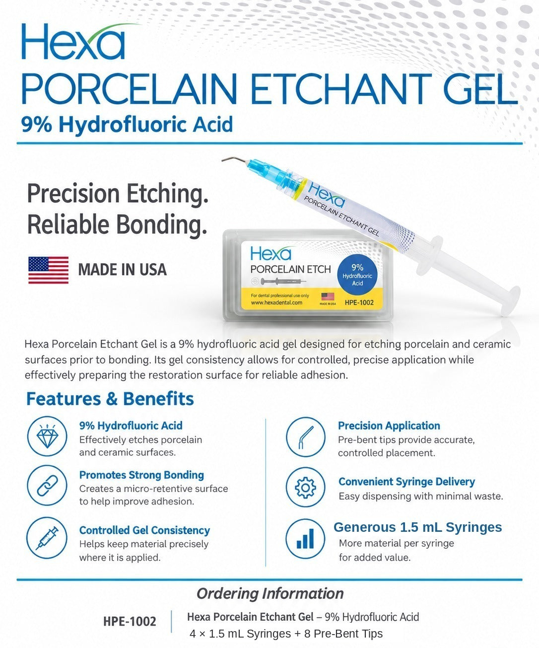 Hexa Porcelain Etchant Gel - 9% Hydrofluoric Acid - 4 x 1.5 mL Syringes + 8 Pre-Bent Tips