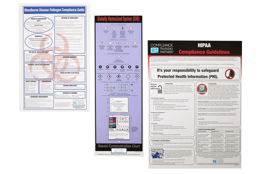 Compliance Training Partners Wall Chart Combo