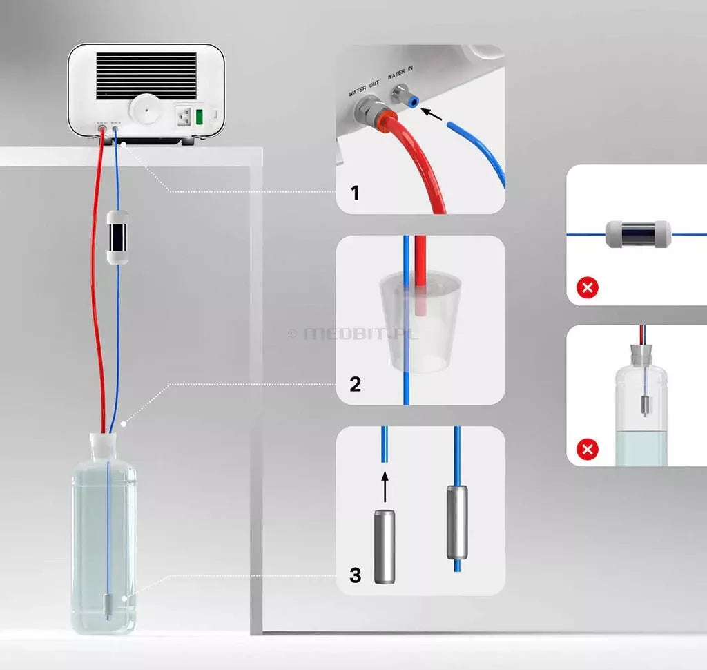 Vector Speedster Sterilizer by Enbio