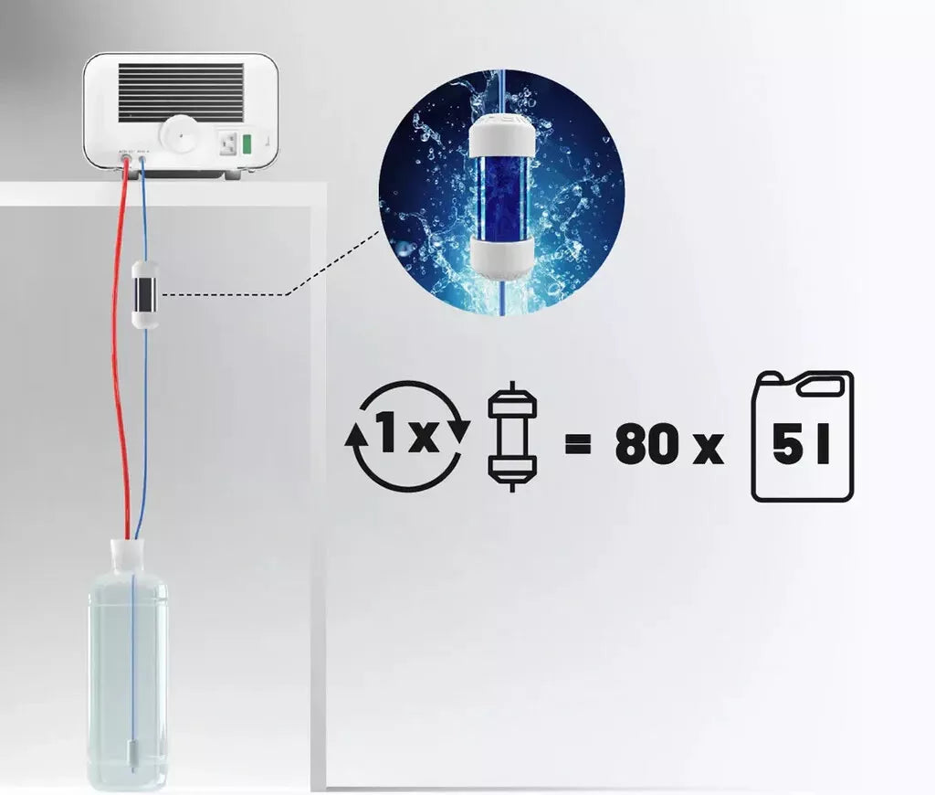 Vector Speedster Sterilizer by Enbio