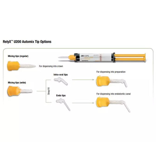 3M RelyX Unicem 2 Automix Mixing Tips Refill, Wide with IntraOral