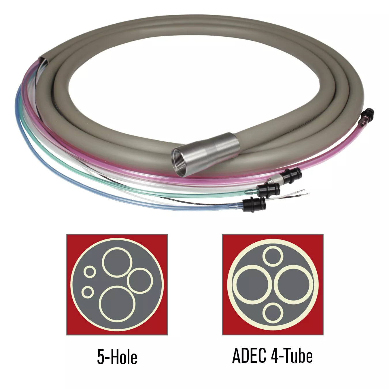 KINETIC HANDPIECE LIGHT SOURCE TUBING, 5-HOLE VARI-LUX, ADEC 4-TUBE JACKETED