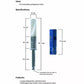 REDLAND ZIRCONIA DRILLS