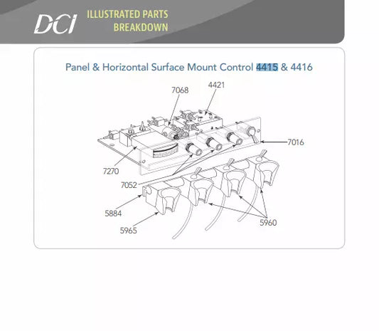 DCI Panel Flush Mount Dental Delivery Unit 3 Handpiece Auto & Syringe
