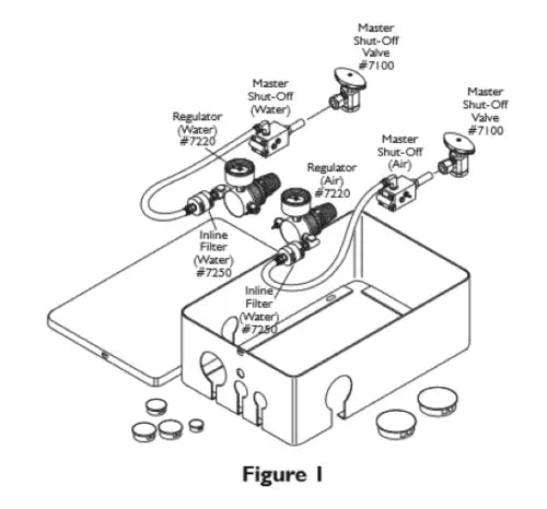 DCI Dental Unit Utility Center, Standard, Less Housing & Cover #8322