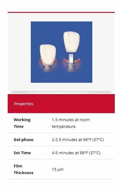 Premier Dental Implant Cement For Implant Retained crowns 3x5 mL Syringe + 25Tip