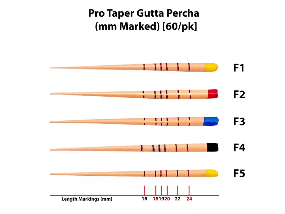 REDLAND Gutta Percha F1,F2,F3,F4,F5 100/Pk for Special TAPERED FILES (MM marked)