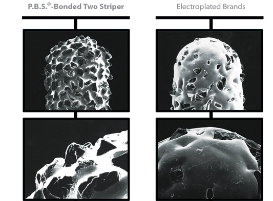 Premier Dental TWO STRIPER Diamond TS2000 Round End Taper Burs #2004.8 1/pk USA