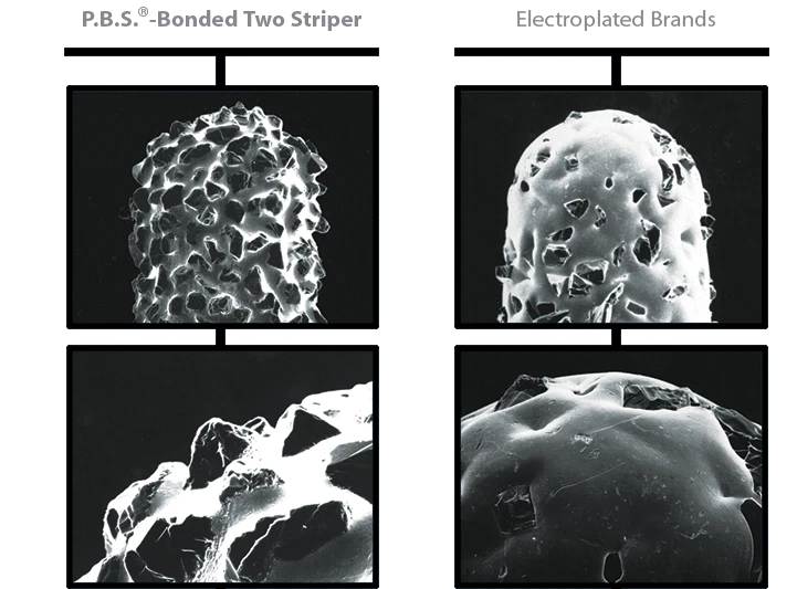 Premier Dental TWO STRIPER Diamond Round End Taper Burs